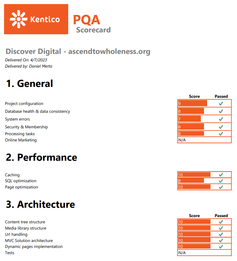Kentico