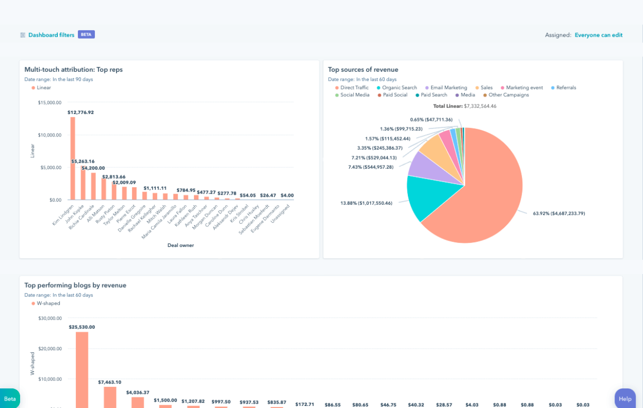 analyze-marketing-performance-en analyze-marketing-performance-en