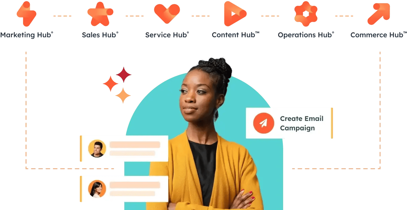 Hubspot