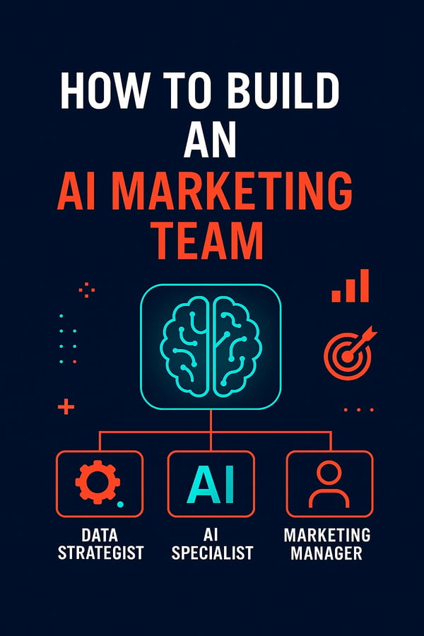 Graphic titled ‘How to build an AI marketing team’: a brain linked to a data strategist, AI specialist and marketing manager