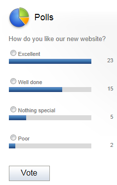 Vote Polls